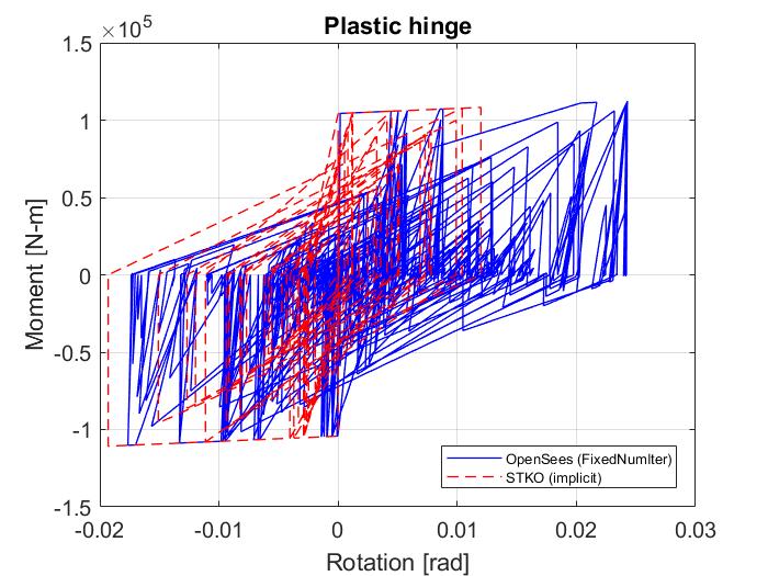 plastic hinge.jpg
