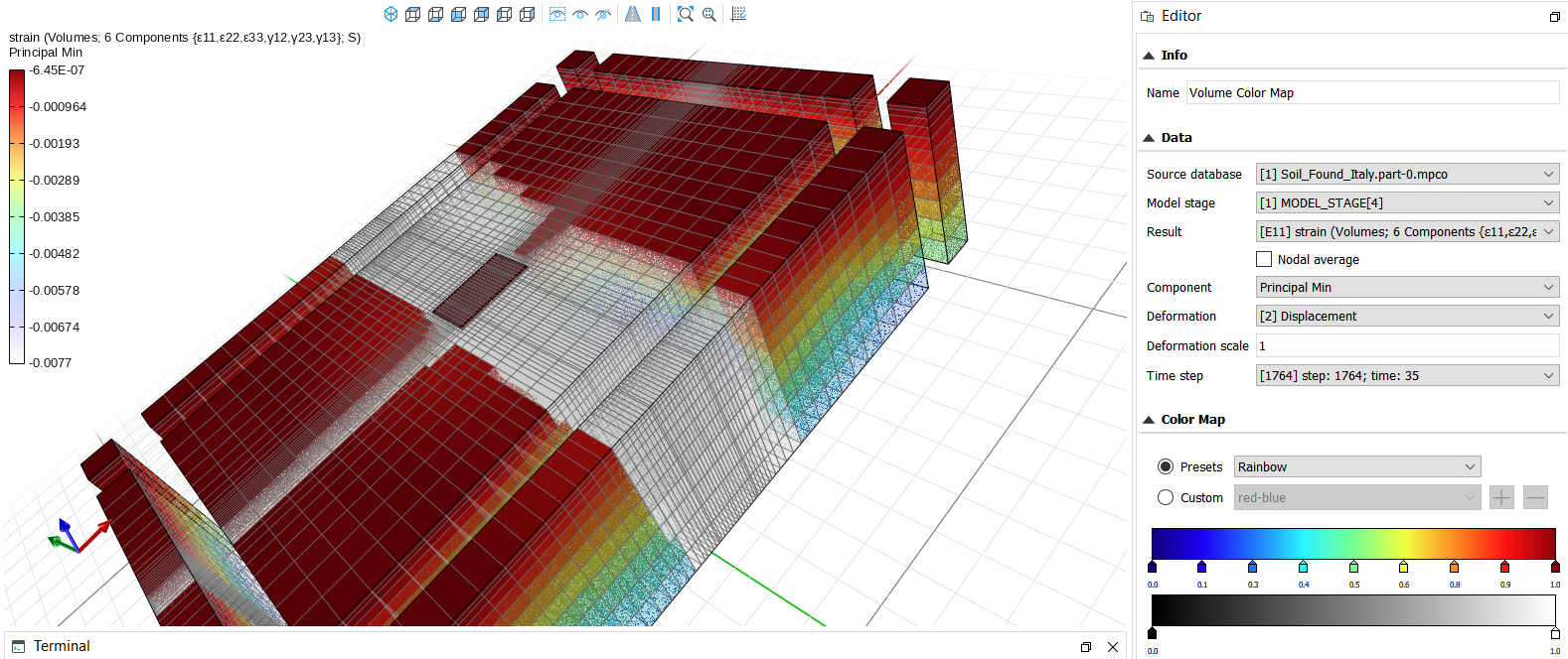 Soil with Foundation only_Strain_VolumeColorMap.png