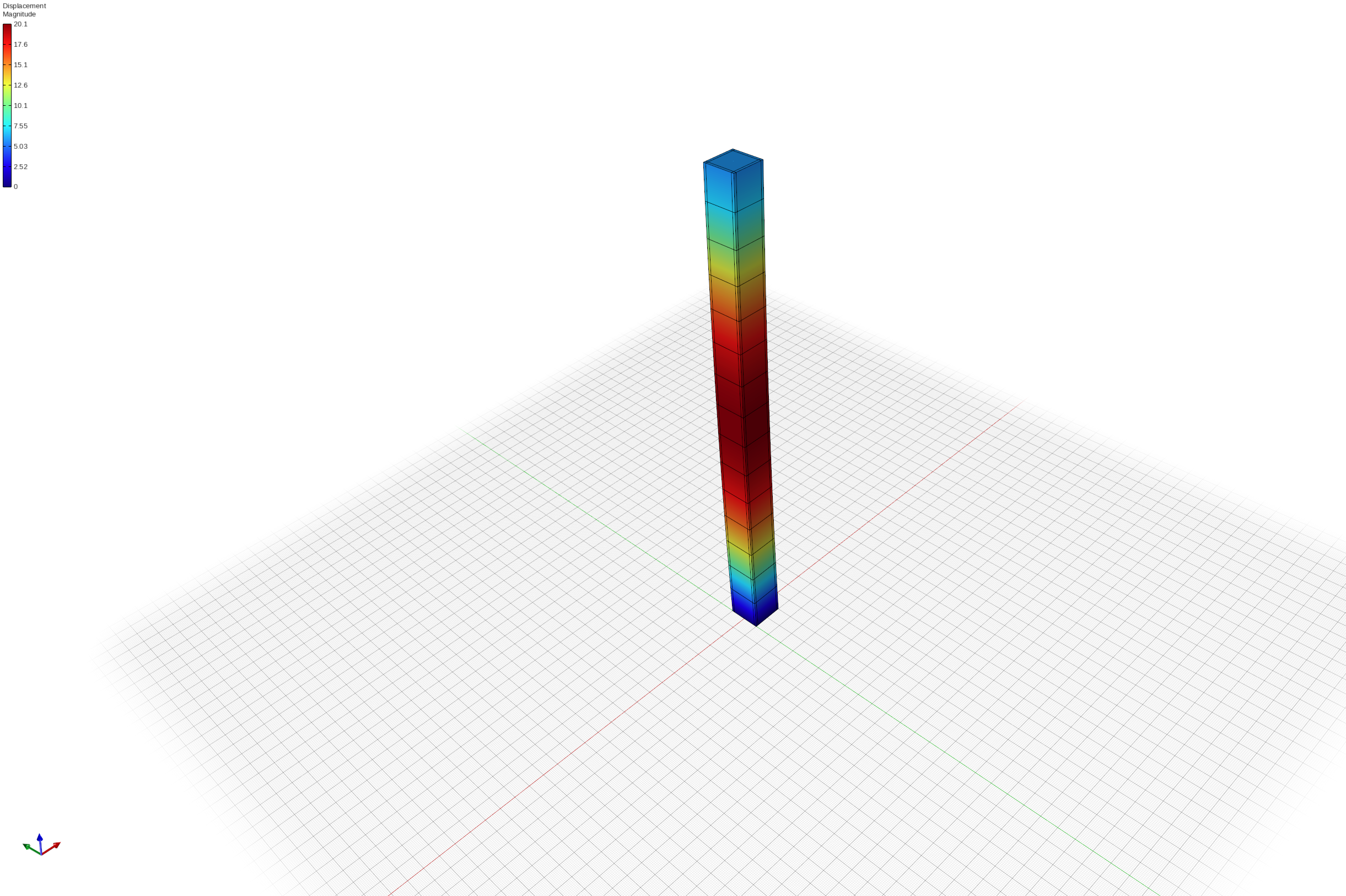 Model 27 Result.PNG
