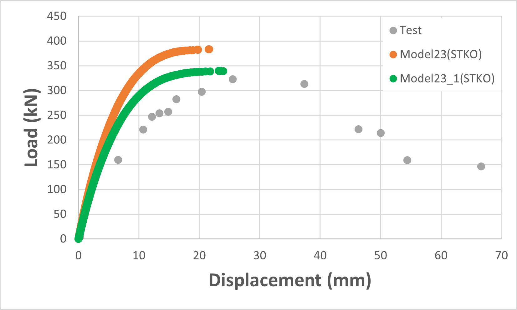 Model23 Result.png