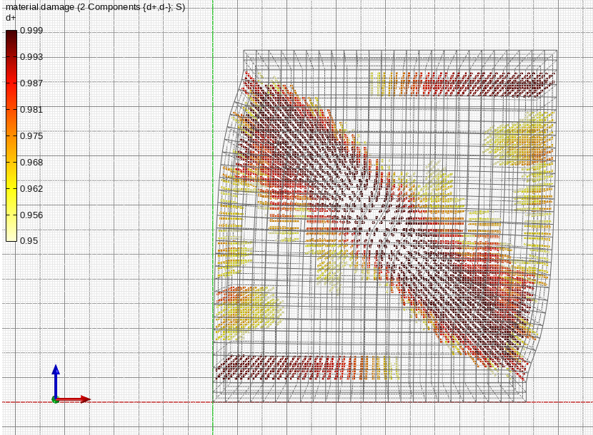Results Horizontal Strips.PNG