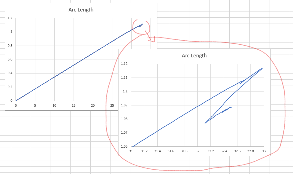 Instability2.png