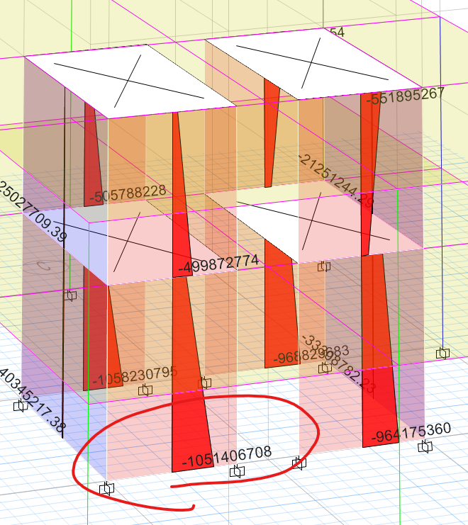 moment reaction ETABS.png