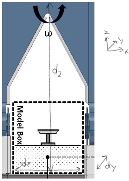 centrifuge_model_sketch.jpg