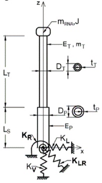Arany_etal_2016.png