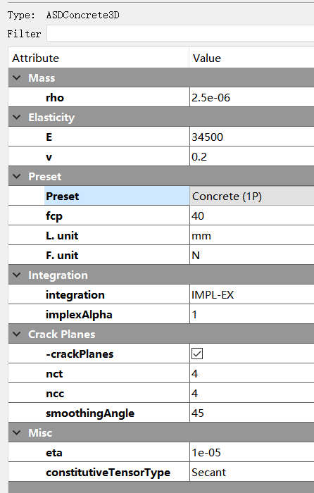 Concret constitutive.png