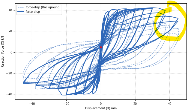 softening.png