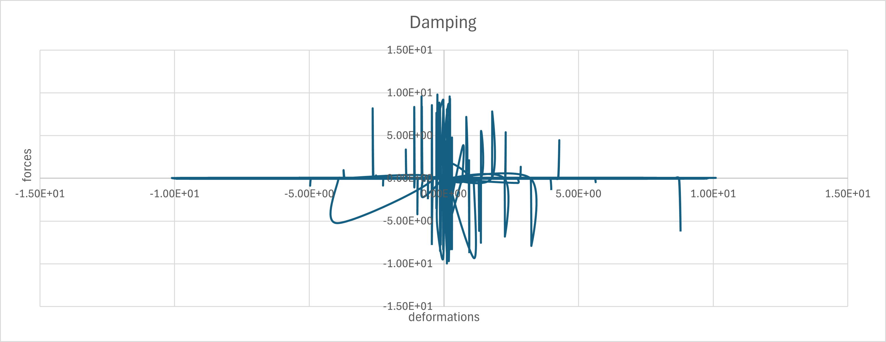 Damping.png