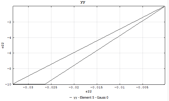 PI_sV.png