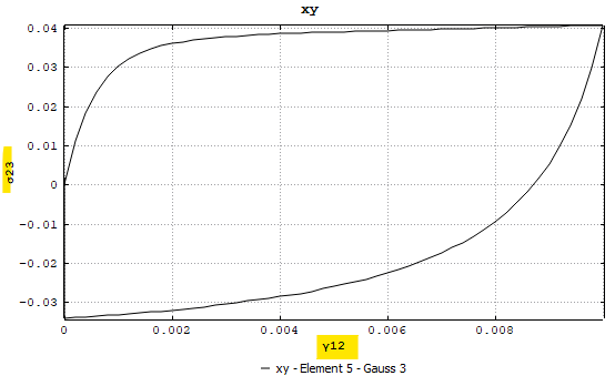 PI_sH.png