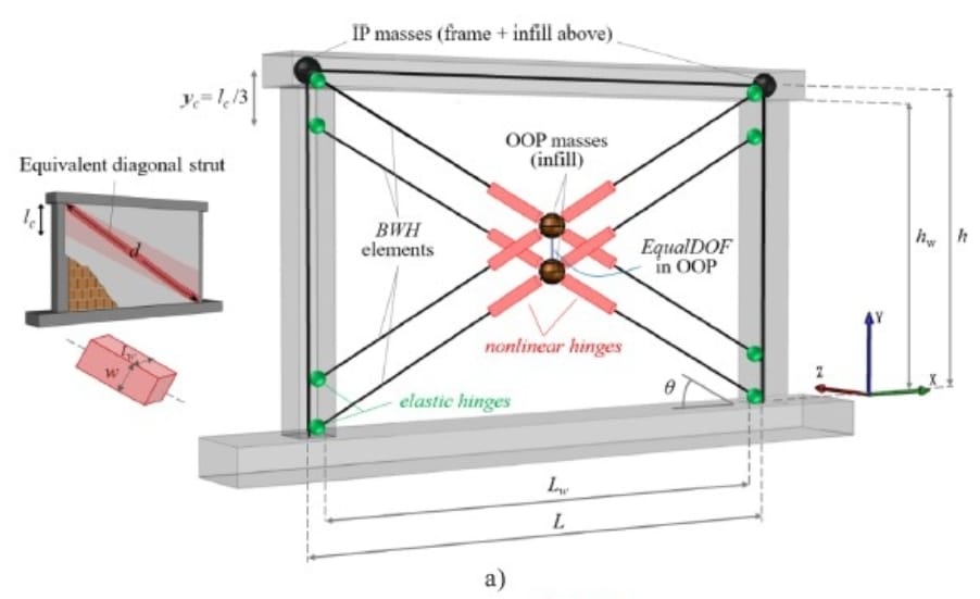 Infilled Frame image.jpg
