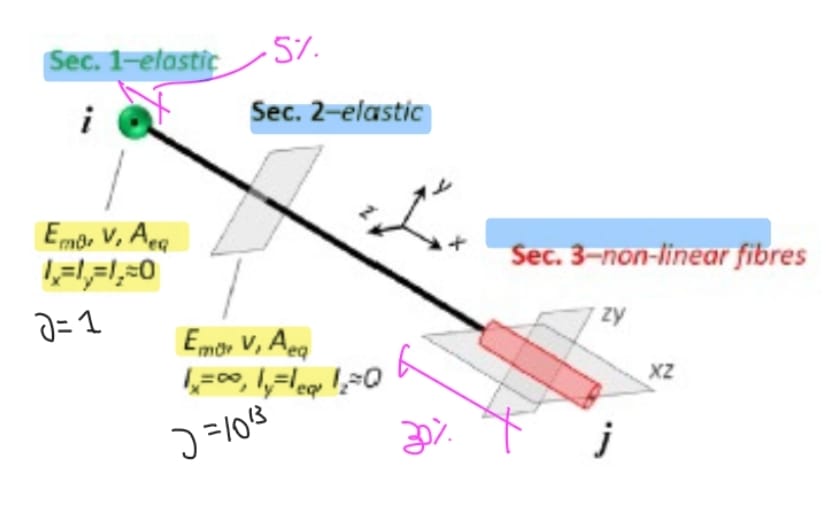 Strut image .jpg