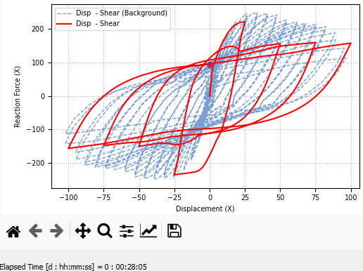 Cyclic_CDF3.png