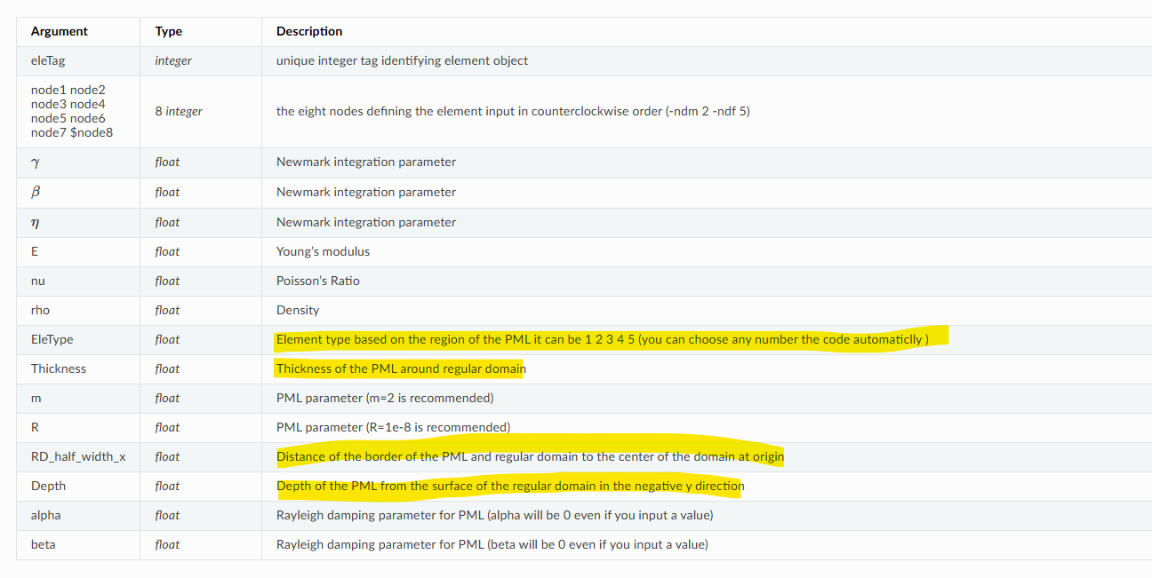 pml_doubts.png