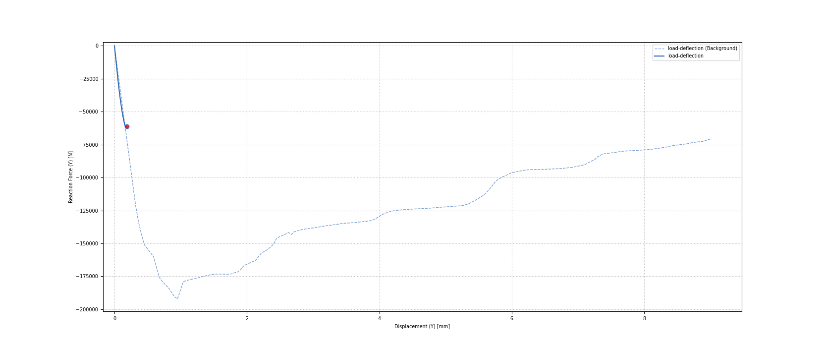 Strengthened wall.png